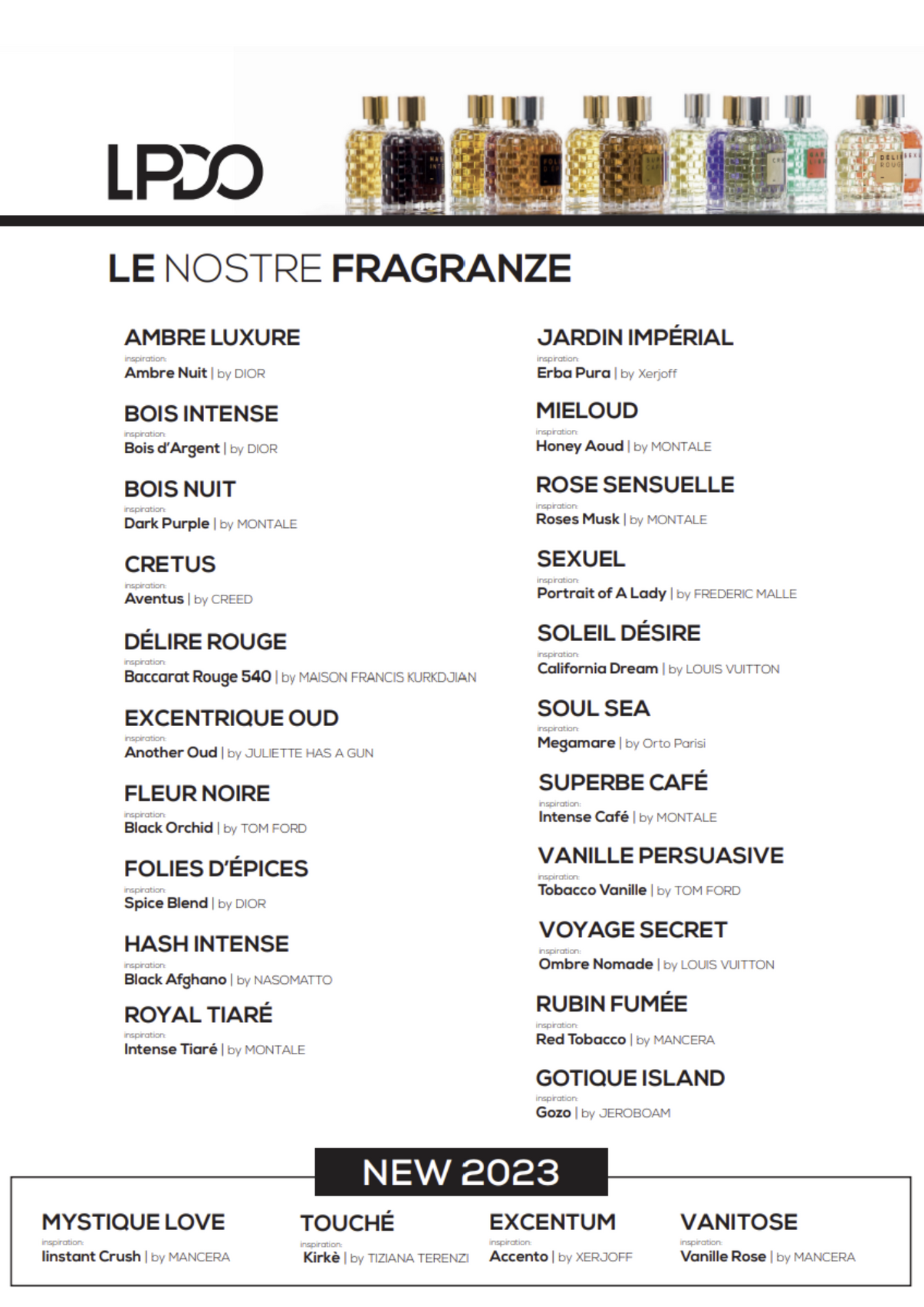 Perfume LPDO Fleur Noire Eau de Parfum Intense Unissex 100ML
