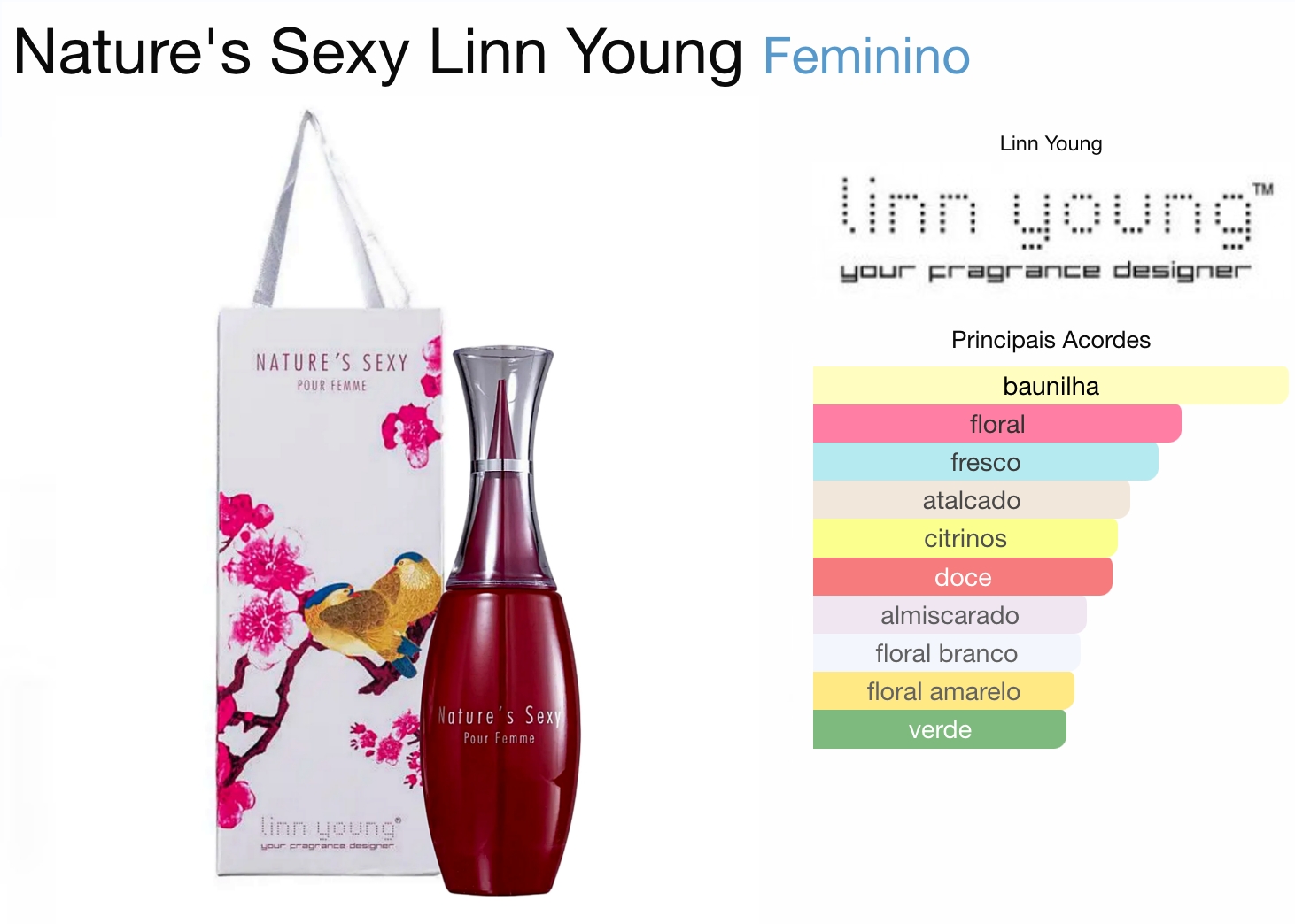 Perfume Linn Young Nature's Sexy Pour Femme Eau de Parfum Feminino 100ML