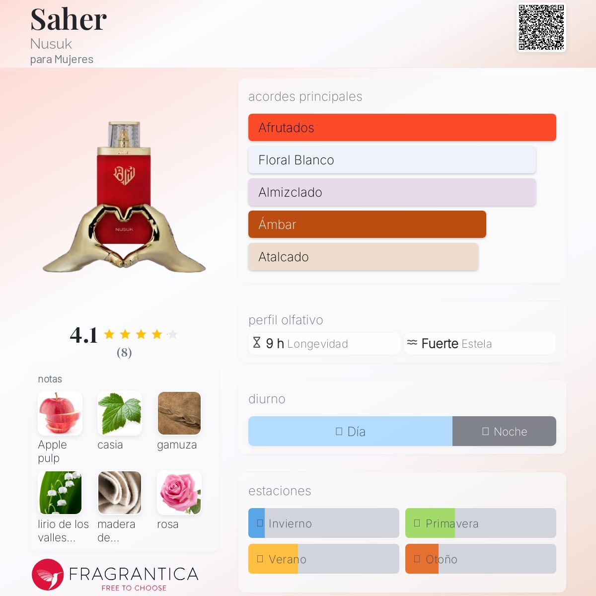 Perfume Nusuk Saher Extrait de Parfum Feminino 100ML