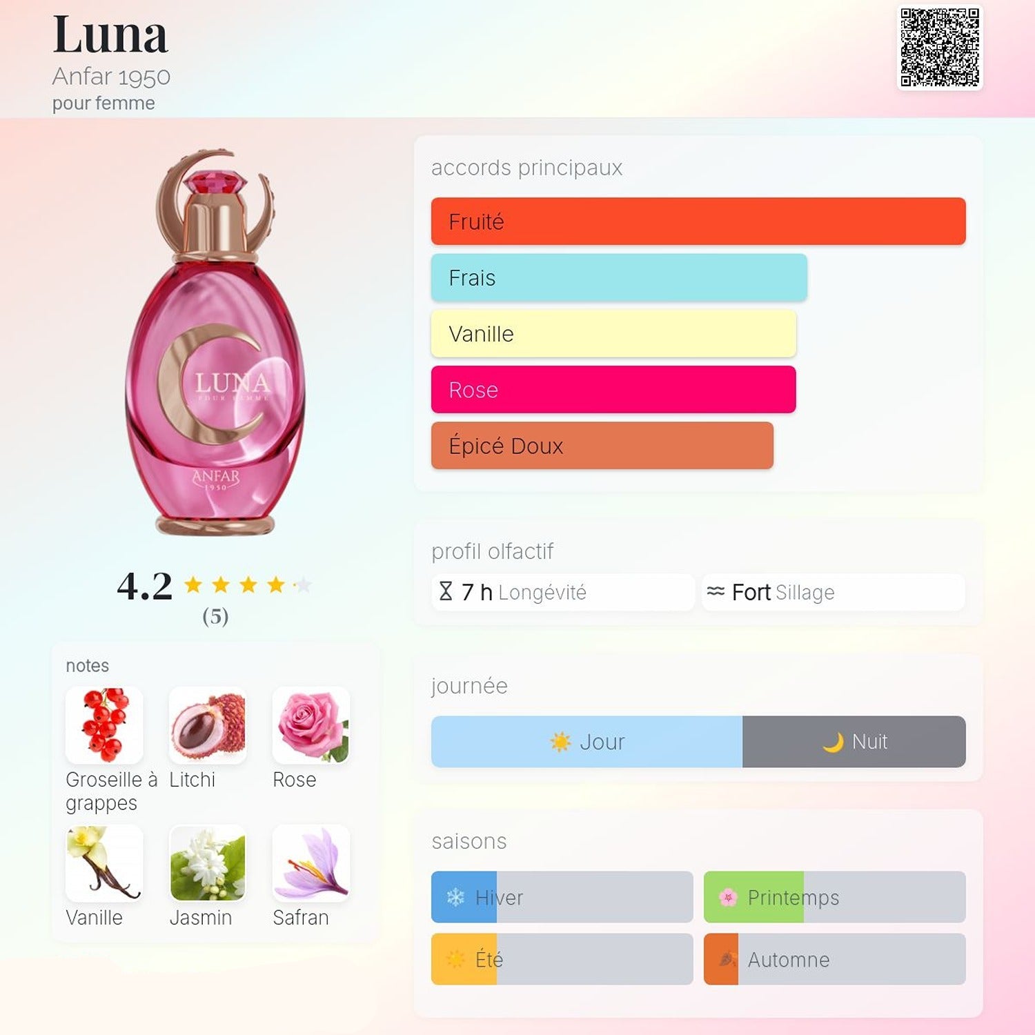 Perfume Anfar Luna Pour Femme Extrait de Parfum Feminino 100ML