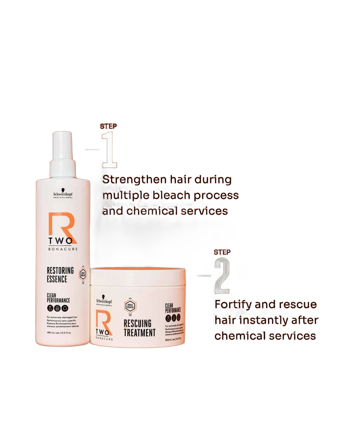 Schwarzkopf Professional Rescuing Treatment · Máscara Capilar