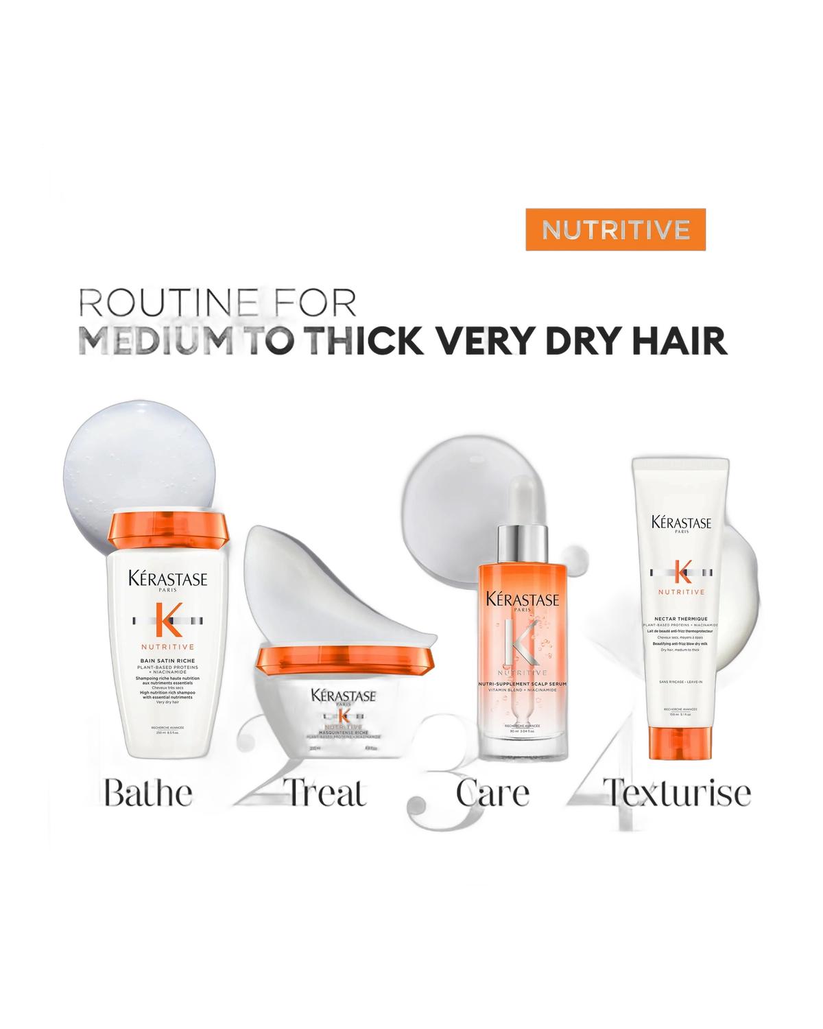 Kérastase Nutritive Nutri-Supplement Scalp · Sérum Capilar