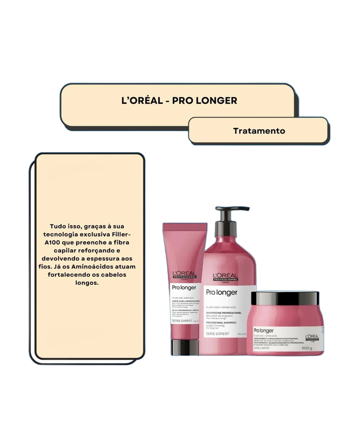 Tratamento Capilar para Pontas Finas e Danificadas L'Oréal Pro Longer Serie Expert